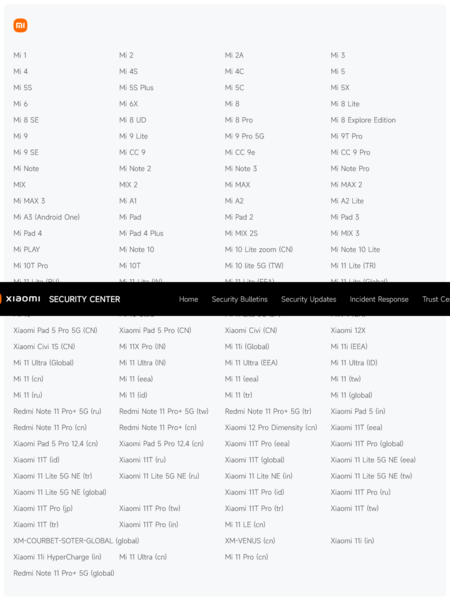 Screenshot 2026 03 01 At 13 16 48 Xiaomi Security Center