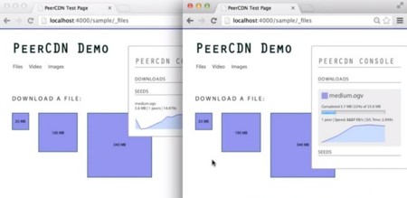 PeerCDN quiere acelerar nuestra navegación web con tecnología P2P