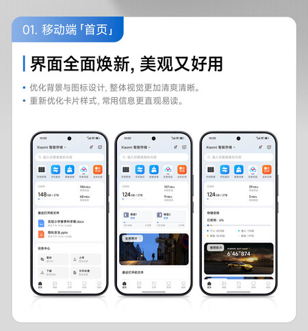 Xiaomi Smart Storage NAS