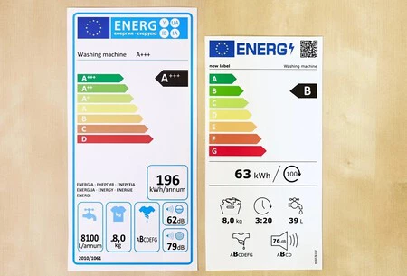 Etiqueta energética de lavadora