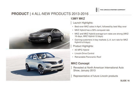 Lincoln lanzará cuatro modelos totalmente nuevos para el 2016