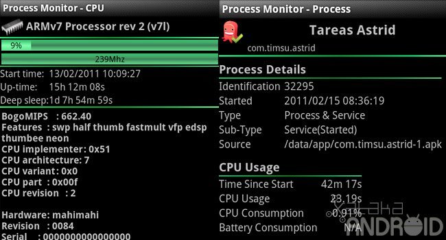Controla lo que sucede en tu Android con Process Monitor