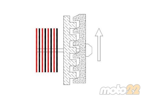 Anti-rebote - Acople rueda- Fig. 3