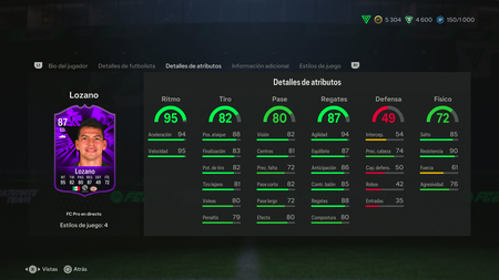 Carta Hirbving Lozano Sbc Ea Fc Pro