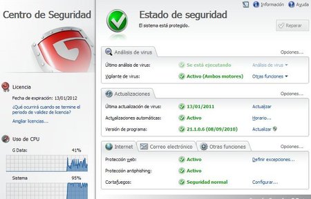GData