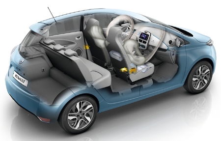 Lo que esperamos del Renault ZOE (I): maletero