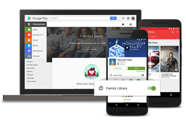 Google Family Library