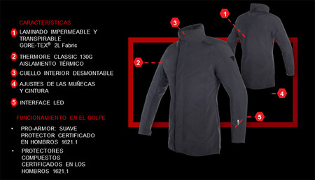 Dainese Continental D Air 2017