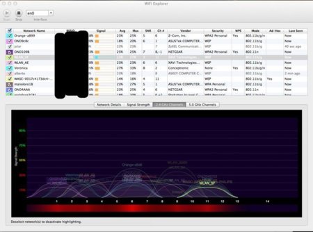 WiFi Explorer, otra herramienta para aprovechar mejor tu conexión WiFi