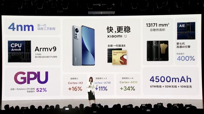 Nuevo Xiaomi 12: características, precio y ficha técnica