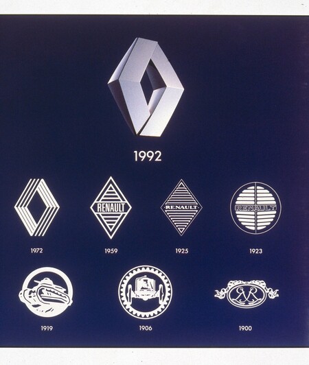 Logos Renault Historia