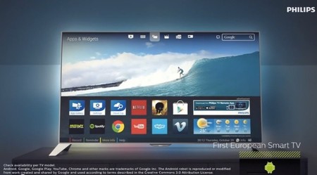 Powered by Android, los próximos televisores de Philips