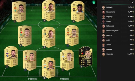 Ben Yedder En Plena Forma Solucion