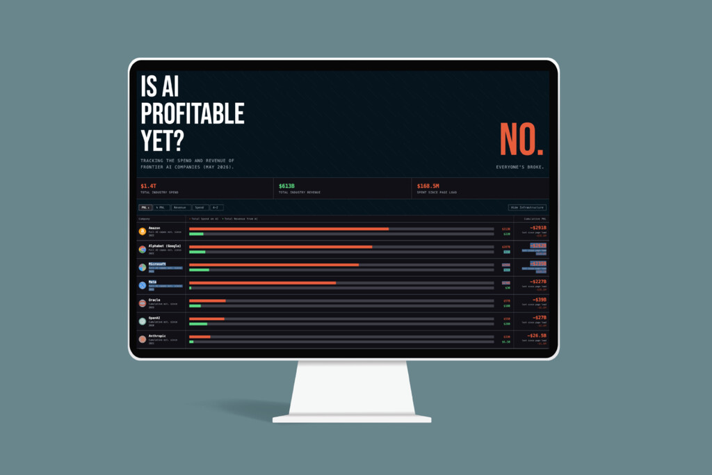 Alguien ha creado la web "¿es la IA rentable ya?" para responder a la pregunta de nuestro tiempo en tiempo real
