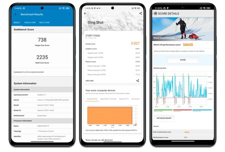 Xiaomi Redmi Note 11 Pro Plus 5g