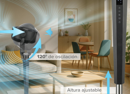 Ventilador Avera