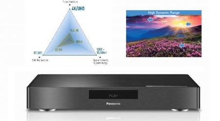 Panasonic muestra la nueva generación de Blu-rays: 4K, más colores y alto rango dinámico