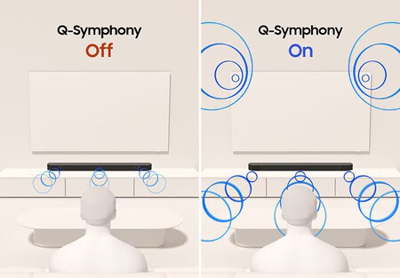 Q-Symphony de Samsung