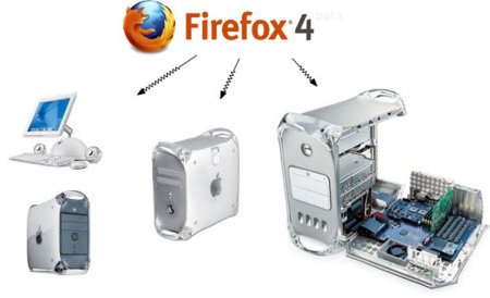 Firefox 4 abandona el soporte a la plataforma PowerPC