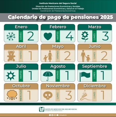 Calendario pagos pensión IMSS 2025