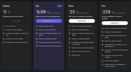 Planes y precios de ChatGPT