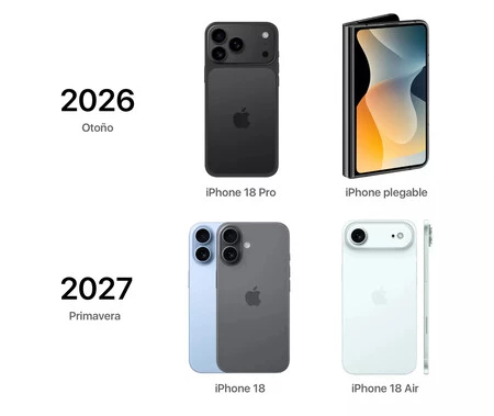 Iphone 18 Series