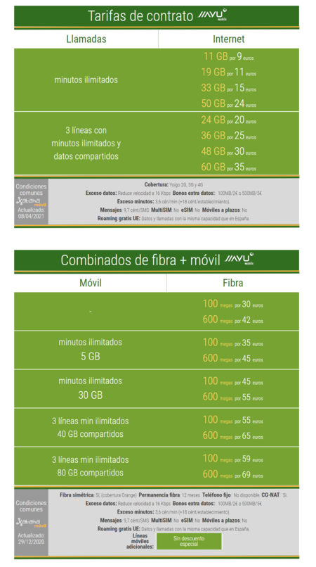 Nuevas Tarifas Jiayu En Abril De 2021
