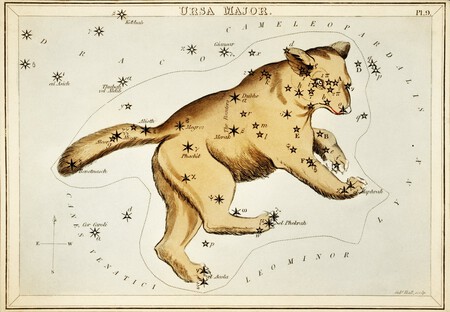 Sidney Hall S 1831 Astronomical Chart Illustration Of The Ursa Major Illustratio Xl