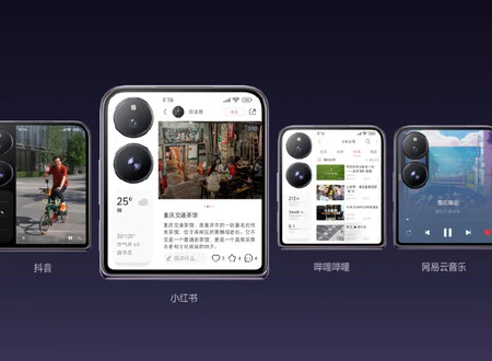 Xiaomi フリップ 6