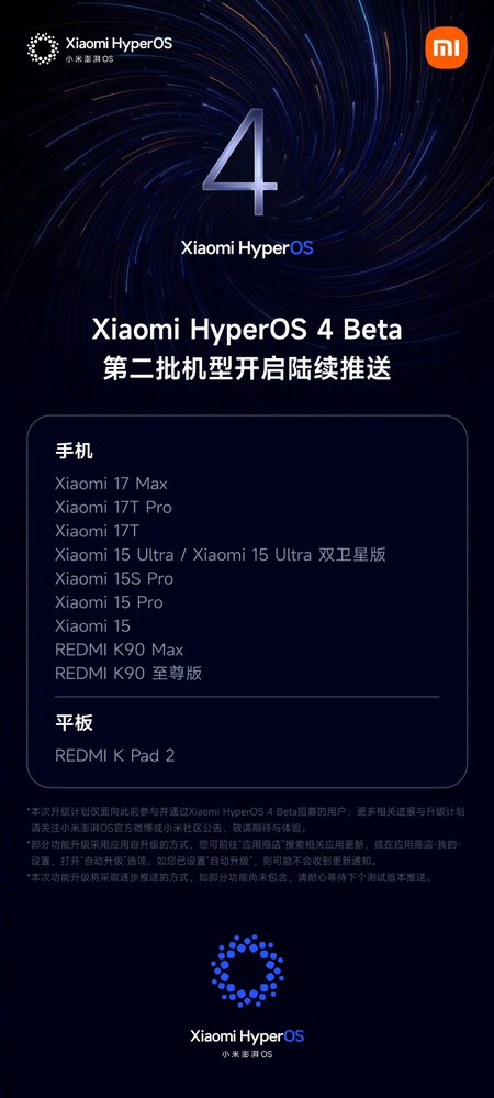 Hyperos bet