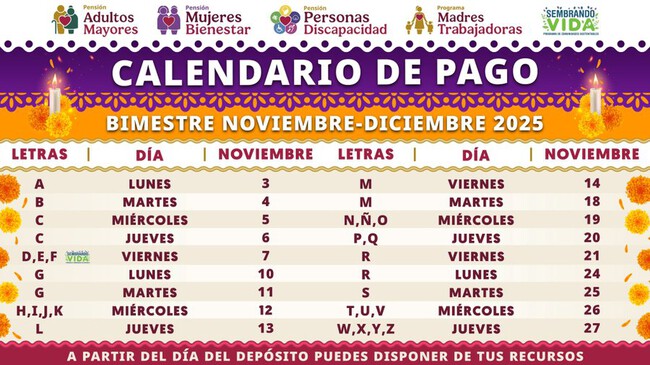 Calendario de pagos para la Pensión Bienestar en noviembre 2025: días ...