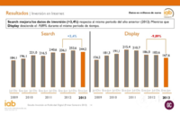 La publicidad online y un esperado incremento en 2014 