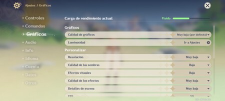 Celular 5 Mil Genshin Pova Tecno