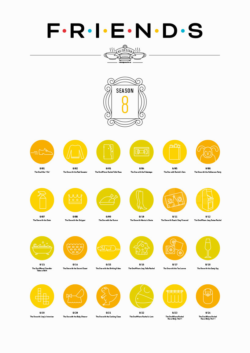 Póster de Friends