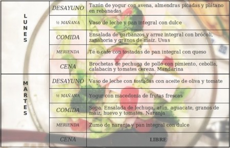 Tu dieta semanal con Vitónica (CXXI): consejos para comer más sano durante el nuevo año