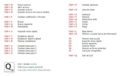 Q10: Ayuda del programa con los atajos de teclado