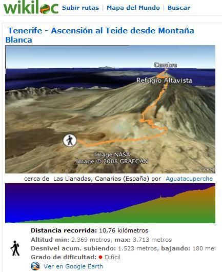 Wikiloc, rutas y puntos de interés GPS