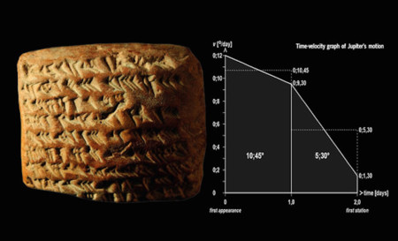 Se descubre que los antiguos babilonios ya rastreaban los planetas gracias a la geometría