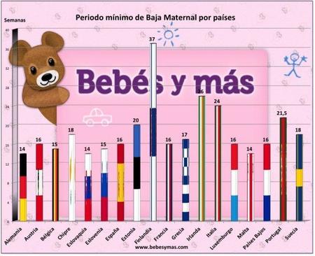 periodos-baja-maternal.jpg