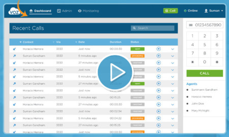 Voz.io, crea un call center completo directamente en el navegador