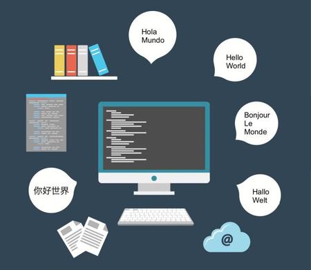 Así también puede usarse Angular Translate para internacionalizar tu app