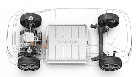 Batería coche eléctrico