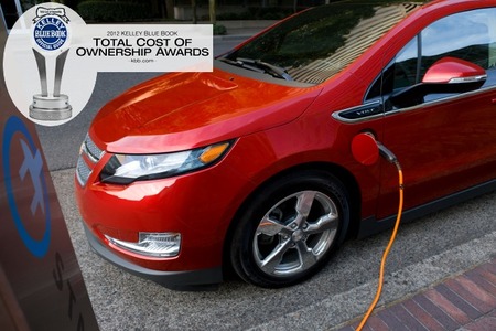 El Chevrolet Volt puede salir más a cuenta que el Nissan Leaf