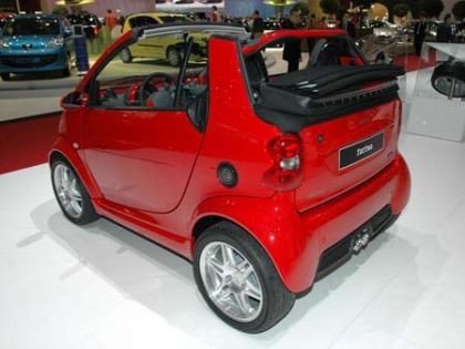 Presentación Smart ForTwo Red Bullet en el salón de Ginebra