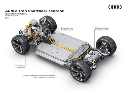 Audi E Tron Sportback 2017 24