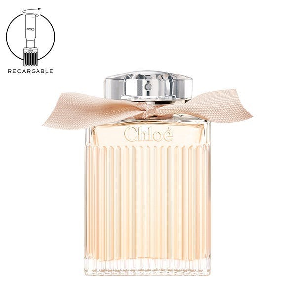 CHLOE
Signature