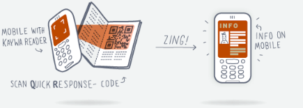 Kaywa Reader, lector de códigos QR-CODE, ojo, no BIDI