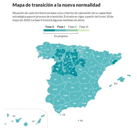 Mapa Transicion
