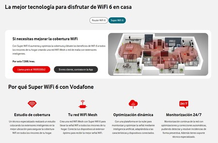 Vodafone Super Wifi 6