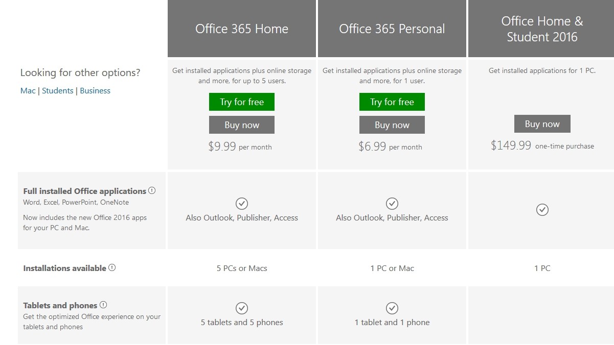Cuanto Tarda En Instalarse Office 365
